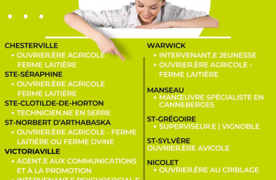 Emplois pour vous ! Ce 3 avril 2024