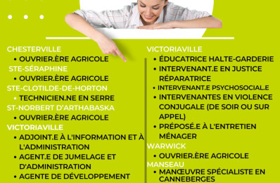 Des emplois pour vous ! Ce 9 mai 2024